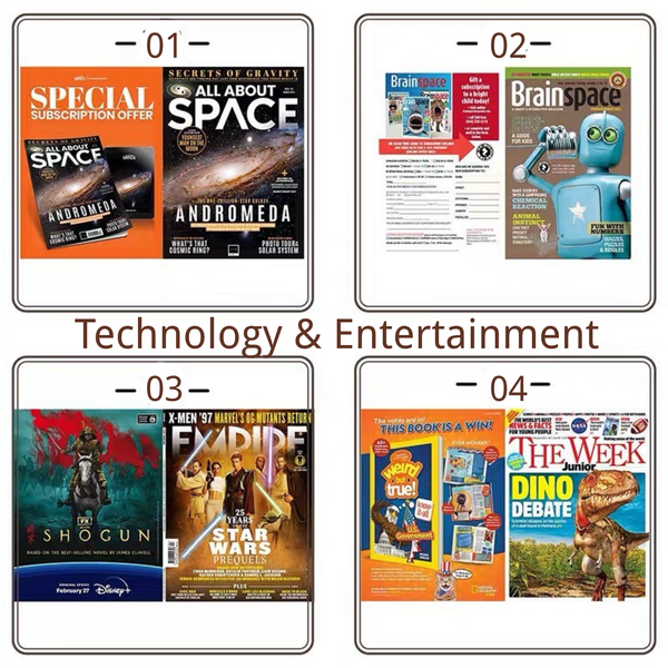 Dollhouse Miniature Paper Magazine - 11-miniature-paper-magazine-technology-entertainment-reference